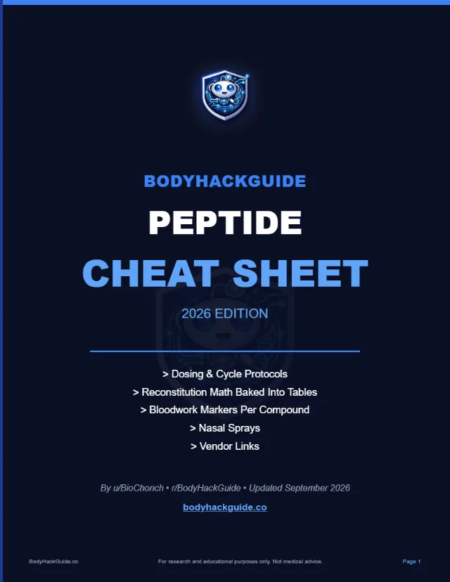 Cover of the 2026 Peptide Cheat Sheet